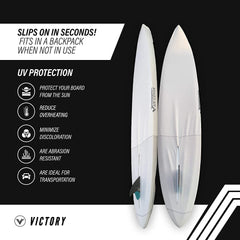 Surf/Longboard Cover 10-11'6